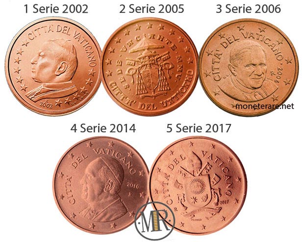 5 centesimi di euro vaticano