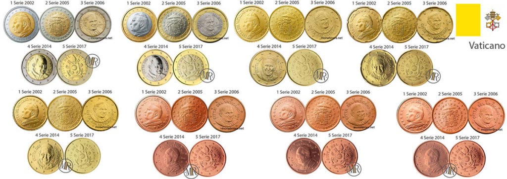 Tutte le monete euro vaticano
