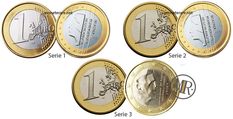 1 Euro Olanda