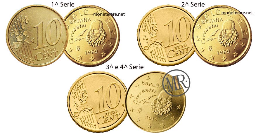 10 Centesimi Euro Spagna
