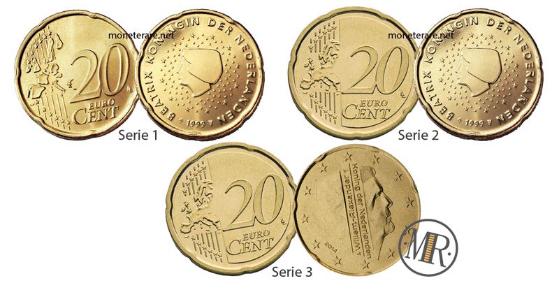 20 Centesimi Euro Olanda