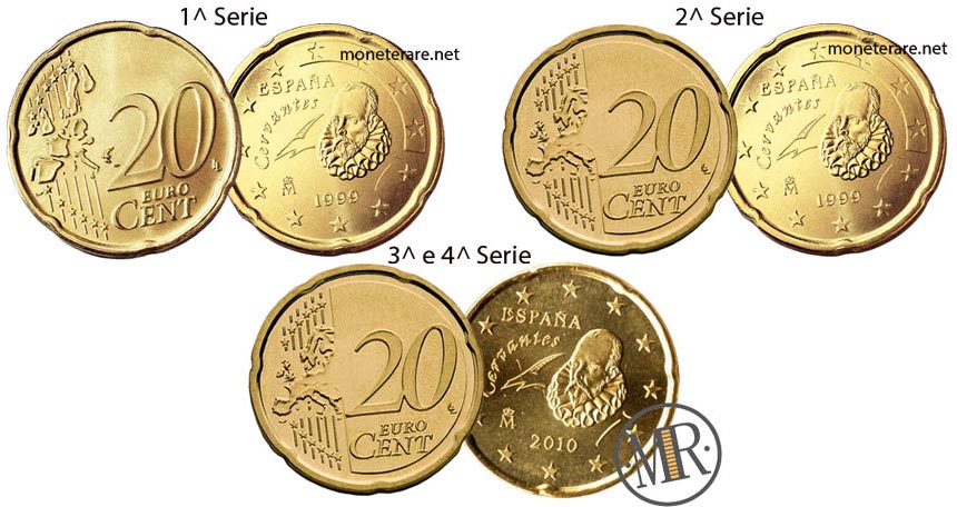 20 Centesimi Euro Spagnoli